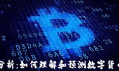 虚拟币均价分析：如何理