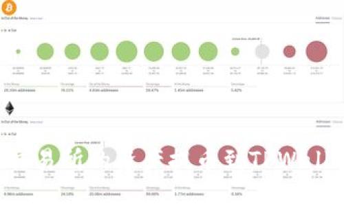 如何将抹茶交易所的资产提币到TPWallet：完整指南