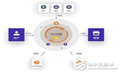 如何在TPWallet中将SHIB变现: 完整指南与步骤
