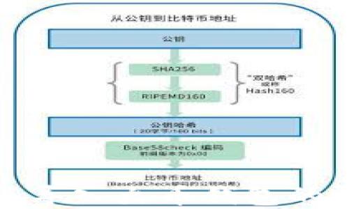
tpwallet电脑版导入火币钱包的详细步骤与技巧