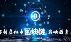 深入解析虚拟币转账速度