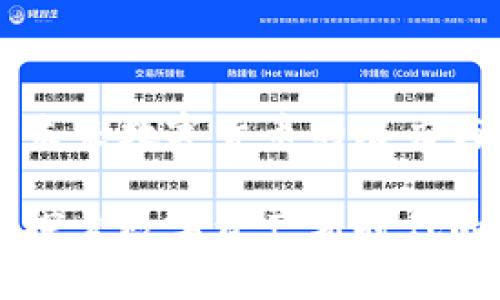 虚拟币XCS：未来数字货币的潜力与挑战

虚拟币XCS：探索数字资产新时代的机遇与风险