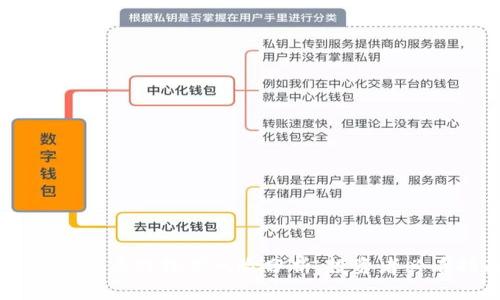 TPWallet质押挖矿风险分析：投资者必看指南