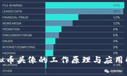 虚拟币头像的工作原理与应用解析