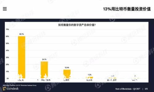 比特币：虚拟币的多样化用途与未来趋势