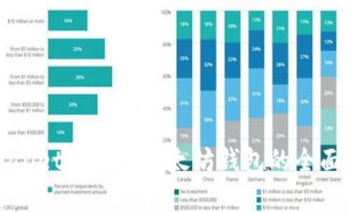 tpwallet转账到以太坊钱包的全面指南
