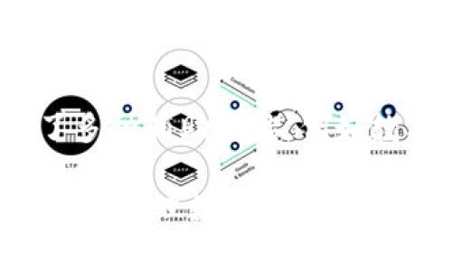  TPWallet收币的时间以及影响因素解析 / 
 guanjianci TPWallet, 收币时间, 数字货币, 加密钱包 /guanjianci 

在数字货币迅速发展的时代，越来越多的人选择使用数字钱包来存储和管理他们的资产。TPWallet作为一款功能强大的加密钱包，吸引了大量用户。然而，许多人对TPWallet收币的时间感到困惑。那么，TPWallet收币到底要多久呢？这篇文章将详细讨论TPWallet收币的时间、影响因素和解决方案。

TPWallet收币时间概述
TPWallet的收币时间通常取决于多个因素，包括交易的确认时间、区块链网络的拥堵程度和所使用的数字货币类型。一般而言，当你向TPWallet地址发送数字货币后，交易需要在区块链上进行确认，这一过程可能会有延迟。

通常情况下，对于大多数主流数字货币，如比特币（BTC）和以太坊（ETH），交易确认时间从几分钟到几小时不等。在理想情况下，如果网络畅通且没有拥堵，收币操作可以在几分钟内完成。然而，在网络高峰期，那么这个时间可能会延长，甚至需要几个小时。

影响TPWallet收币时间的因素
TPWallet收币时间的延迟通常受到以下几个重要因素的影响：

h41. 区块链网络的拥堵/h4
区块链网络的拥堵程度是影响交易确认时间的主要因素。当有大量用户同时进行交易时，区块链的处理能力会受到挑战，导致确认时间延长。尤其是在市场波动较大或出现重大新闻事件时，交易数量会激增，从而造成网络堵塞。例如，在比特币价格快速上涨时，许多人会选择购买比特币，导致交易量激增，从而影响收币时间。

h42. 交易费用的设置/h4
在区块链网络上，交易费用通常会影响交易的优先级。如果你设置的交易费用高于市场平均水平，矿工会优先处理你的交易。因此，支付较高的费用可以帮助你更快地收到币。在TPWallet发送交易时，建议用户参考当前网络的交易费用行情，合理设置费用，以缩短收币时间。

h43. 数字货币类型/h4
不同的数字货币具有不同的交易确认机制和时间。例如，以太坊的区块时间通常比比特币短，大约在15秒左右，因此，如果你使用ETH进行交易，收币的时间通常会比BTC快。而一些较小市值的山寨币则可能因为网络的不稳定性和确认时间的差异而导致收币时间延长。

h44. 接收方钱包的处理速度/h4
TPWallet作为接收方，其内部处理机制也可能会影响收币时间。在一些情况下，即使区块链完成了交易的确认，TPWallet可能需要一些时间来更新用户的余额。这通常是因为钱包需要进行额外的数据处理。虽然这种情况下的延迟较少见，但还是可能会发生。

提升TPWallet收币速度的方法
为了提高TPWallet的收币速度，用户可以采取以下几种策略：

h41. 设置适当的交易费用/h4
如前所述，交易费用在确认时间中扮演着关键角色。用户可以在发送币前，查看当前网络的交易费用，并根据建议的费用进行设置。这不仅有助于加快交易速度，还可以避免因费用过低而导致交易长时间待处理。

h42. 选择交易高峰期以外的时间/h4
如果你不是急需进行交易，可以选择在交通较为清闲的时段发送交易。避免在市场波动大、交易量激增的时候进行交易，通常可以节省不少等待时间。

h43. 监测交易状态/h4
在发送交易后，用户可以使用区块链浏览器监测交易状态。通过输入交易哈希，可以实时查看交易的确认状况。如果发现交易长时间未确认，可以考虑重新发送交易。

h44. 了解不同数字货币的特点/h4
了解不同数字货币的收币机制和特性可以帮助用户选择更适合其需求的货币进行交易。例如，如果你希望快速完成交易，可以选择以太坊而非比特币。

TPWallet常见问题解答
在使用TPWallet收币过程中，用户可能会产生一些疑问。以下是一些常见问题以及详细解答：

h4问题1: TPWallet收币未到账怎么办？/h4
如果你的TPWallet收币未到账，首先要检查以下几个方面。首先，确认交易是否成功发送并得到网络确认。在区块链浏览器中查看交易哈希，可以判断交易状态。如果交易状态显示“确认中”或“失败”，则需联系交易方确认交易是否成功。如果交易状态已经成功，但仍未显示在TPWallet中，可能是钱包处理延迟。此时可尝试重新加载钱包页面，或等待一段时间。如情况仍未得到解决，则建议联系TPWallet客服。

h4问题2: TPWallet如何提高安全性？/h4
在使用TPWallet或任何其他加密钱包时，安全性是用户关注的重点。TPWallet提供了多种安全措施来保护用户资产，包括私钥管理、双重验证和冷存储等。用户应尽量启用双重验证，使用强密码，并定期备份钱包。在网络环境中使用TPWallet时，确保自身设备是安全的，避免在公共Wi-Fi环境下进行交易。如果可能，建议使用硬件钱包进行大额资产的存储和交易。

h4问题3: 如何选择适合的交易所进行币的转出？/h4
选择交易所进行数字货币的转出需要考虑多个因素。首先，交易所的信誉和安全性至关重要。用户应选择知名度高、监管合规的交易所。此外，交易所的交易费用也需要关注，不同交易所之间的费用差异可能影响到最终收益。用户还需关注平台的用户体验，如界面友好度、客服响应速度等。当交易所满足了安全性、费用合理和用户体验良好时，便是合适的选择。

h4问题4: TPWallet的功能有哪些？/h4
TPWallet不仅仅是一个简单的数字货币存储工具，还是一个综合性加密资产管理平台。它支持多种数字货币的存储与交易，用户可以方便地进行币的充值、转出和兑换。此外，TPWallet还提供了多种辅助功能，例如数字货币价格查询、市场分析、风控管理等。此外，TPWallet的用户界面设计友好，使得新手用户可以快速上手，方便进行各项操作。

综上所述，TPWallet的收币时间受到多种因素的影响，但用户可以通过合理设置交易费用、选择合适的交易时间等方式，提高收币效率。同时，了解钱包的各种功能和安全措施，可以帮助用户更好地管理数字资产。在加密货币的世界中，瞬息万变，了解相关知识将使您的交易和资产管理更加顺畅。