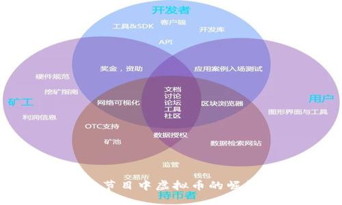 韩国综艺节目中虚拟币的崛起与影响
