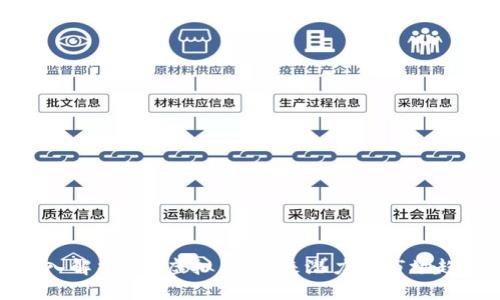 深入解析CPR虚拟币：未来潜力和市场趋势