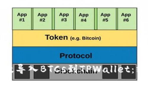 如何有效导入BTCs到TPWallet：终极指南