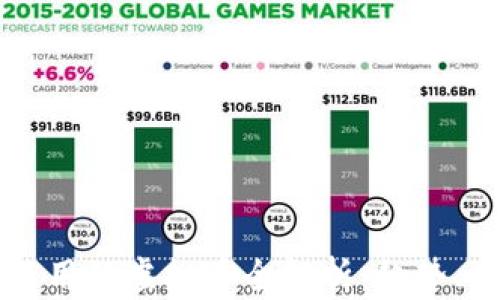 
龙岩流行使用的虚拟币全解析：趋势、应用与未来
