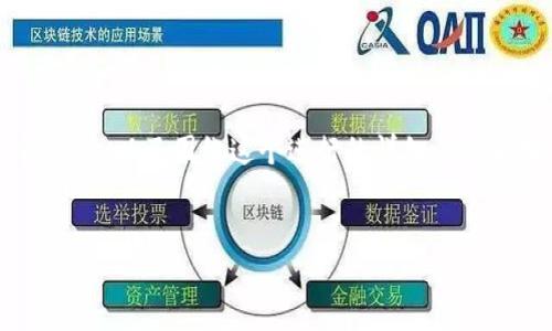 在此，我将为您撰写关于“AVT虚拟币”的详细内容，包括一个友好的、相关关键词，以及围绕这个进行的详细介绍和相关问题的解答。请注意，由于字数限制，我会尽量提供简洁而全面的信息。


AVT虚拟币：未来金融的先锋与崛起