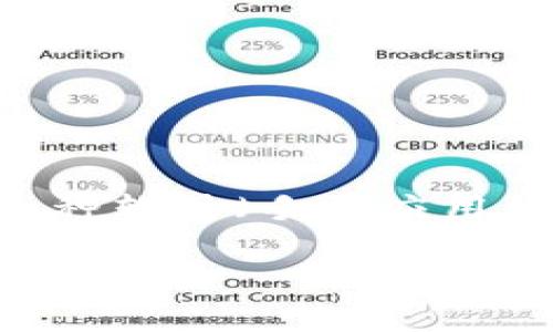 根据我在2023年10月的信息，TPWallet 是一种数字钱包，旨在为用户提供一个安全、便捷的环境来管理和交易加密货币。它既可以被认为是一种软件（手机应用程序或桌面应用程序），也可以作为一个网站。TPWallet 的设计旨在帮助用户轻松地存储、发送和接收各种加密货币，同时提供必要的安全措施。

如果你在探索有关 TPWallet 的更多信息，例如它的功能、使用方法以及优势和劣势，请告诉我，我可以详细介绍。