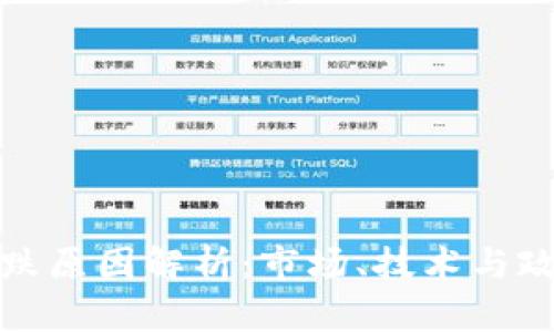 虚拟币价格下跌原因解析：市场、技术与政策的多重影响