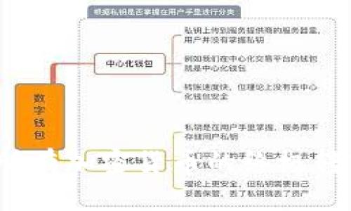 TPWallet：所有加密货币的终极转入解决方案