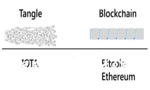 及关键词

王家忌/王家忌
tpwallet,服务器不可用,区块链钱包,数字资产管理/guanjianci

内容介绍

在数字化时代，越来越多的人们开始使用区块链技术来管理他们的数字资产，而tpwallet作为一个优秀的区块链钱包，受到了广泛的欢迎。然而，在某些国家，用户可能会发现tpwallet服务器不可用，这将对他们的使用体验产生显著影响。本文将围绕这一主题，详细探讨tpwallet服务器不可用的原因、可能解决方案、对用户影响以及未来的展望。

tpwallet服务器不可用的原因

tpwallet服务器不可用的原因可以分为几个方面，包括技术问题、政策限制和网络环境等。

首先，技术问题是导致服务器不可用的主要原因之一。tpwallet作为一个区块链钱包，依赖于网络的通畅和服务器的稳定。如果服务器遭遇技术故障，比如网络中断、系统崩溃或是数据中心的问题，用户将无法连接到服务器。此外，tpwallet的软件更新也可能导致短时间的不可用，这是为了提升安全性或引入新功能。

其次，政策限制也是一个重要因素。在某些国家和地区，政府可能对区块链技术进行严格管控，甚至全面禁止数字资产的交易和使用。这将导致tpwallet等服务无法在这些国家提供支持。例如，中国和印度曾对虚拟货币实施了不同程度的监管。这种政策限制直接影响了用户的使用体验，造成了tpwallet服务器无法访问。

最后，网络环境的变化也可能导致服务器不可用。在某些国家，防火墙技术可能会屏蔽特定的IP地址或域名，使得用户无法访问tpwallet的官网或服务。尤其是在网络审查较为严格的国家，用户可能会面临更加严峻的网络环境，从而影响他们的交易和资产管理。

如何解决tpwallet服务器不可用的问题

针对tpwallet服务器不可用的问题，用户可以采取几种措施来尝试解决，或者能够减少影响。

首先，用户可以尝试使用VPN（虚拟私人网络）服务。VPN能够帮助用户在网络环境受到限制的国家访问被封锁的网站和服务。通过VPN，用户可以更改他们的IP地址，显得仿佛在正常的互联网环境下工作，这通常能够有效解决大部分的访问问题。

其次，用户还可以关注tpwallet官方的社交媒体和论坛，及时获取相关的公告和更新信息。tpwallet团队会定期发布维护和故障通知，这些信息对于用户寻找替代方案或使用其他钱包，都是非常有帮助的。

此外，用户可以考虑使用其他的区块链钱包，尤其是那些在他们所在国家可用的替代工具。在选择钱包时，用户需要确保所选工具具备足够的安全性以及用户的需求。许多钱包也提供了良好的用户体验和功能，虽然tpwallet是一款备受欢迎的工具，但在不可用的情况下，使用其他工具是明智的选择。

tpwallet服务器不可用对用户的影响

tpwallet服务器不可用会对用户产生多方面的影响，其中最直接的就是无法管理自己的数字资产，包括发送、接收和查看资产余额等功能。对于重度用户而言，这也会影响到他们的投资机会，导致经济损失。

首先，用户无法正常访问钱包，在需要进行交易时，可能错过最佳时机。例如，加密货币市场波动迅速，用户如果无法及时进行交易，就可能面临价格剧烈变动的损失。对于经常进行交易的用户而言，这种影响可能是非常显著的，他们可能因此失去大量收益。

其次，无法访问tpwallet可能会导致用户对数字资产的管理变得更加复杂。尤其是当用户处理多种加密货币时，如果没有一个可靠的钱包工具来整合这些资产，管理他们的投资组合将变得非常繁琐。此外，用户的资产安全也将受到威胁，因为无法访问钱包可能意味着无法及时对资产进行监控和保护。

再者，tpwallet的不可用可能会影响用户的信任度和用户体验。在用户渴望能够方便、安全地访问数字资产的今天，任何一次服务中断都将影响用户的心态。尤其是新用户可能会因为服务器不可用的问题对tpwallet产生质疑，便捷性和信任感的缺失，可能让他们转向竞争对手的服务。

未来的展望：tpwallet服务的可用性

随着数字资产的普及和区块链技术的发展，tpwallet及其他数字钱包的可用性问题愈发受到关注。为了应对用户的需求，tpwallet需要不断其服务，提升服务器的稳定性与安全性。

首先，tpwallet团队需要加强技术支持，确保服务器的稳定性和可访问性。通过引入更多的服务器以及在全球范围内设立数据中心，能够有效分散用户的访问压力，减少服务器崩溃和不可用的概率。此外，定期更新和维护也是必不可少的步骤，以保证系统和软件的顺畅运行。

其次，随着区块链技术的政策环境不断变化，tpwallet需要紧跟政策动态，确保在各个国家的合规性与合法性。与地方政府建立积极的沟通，将有助于tpwallet在政策限制中寻找生存和发展的空间。

最后，tpwallet团队还可以考虑推出更多的功能和服务，提升用户的使用体验。例如，增强用户界面的友好性，增加多货币支持和更方便的交易功能，这将能够在一定程度上吸引更多的用户，并提升现有用户的满意度。

常见问题解答

1. 为什么我在使用tpwallet时会遇到服务器不可用的情况？

服务器不可用的主要原因包括技术故障、政策限制和网络环境的影响。在某些国家，例如中国或印度，政府可能对数字资产进行监管，从而导致服务无法正常使用。此外，技术层面的问题，例如服务器崩溃或维护升级，也可能导致短期的不可用。所以建议用户在遇到问题时，可以通过VPN访问或尝试其他钱包。

2. 我应该如何处理tpwallet的服务器不可用问题？

除了使用VPN，用户还可以寻找其他钱包进行资产管理，定期关注tpwallet的官方公告。通过及时了解服务状态，用户可以避免在关键时刻遇到不可用的情形。最后，如果问题长时间无法解决，用户可能需要评估使用其他钱包的必要性。

3. tpwallet的不可用会对我的数字资产安全产生什么影响？

tpwallet无法使用将影响用户对资产的即时监控和管理，可能导致资产面临更大的安全风险。对于一些重度用户，无法及时进行操作可能导致巨额损失。因此，用户在选择钱包时应考虑存储资产的平台的安全性，并采取必要的安全防护措施，例如启用双重认证等。

4. 我应该如何保障我的数字资产安全？

为保障数字资产的安全，用户应采取多种措施，包括使用强密码、定期备份钱包文件及私钥等。此外，还可以将资产分散存放在多个钱包中，避免因某个钱包的不可用导致资产的集中风险。定期关注行业动态和技术更新，及时调整资产管理策略，提高风险意识，也是保护资产安全的有效方式。