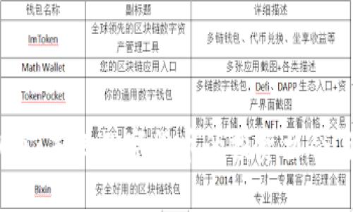 Nuko虚拟币：未来数字货币的投资机会与影响分析