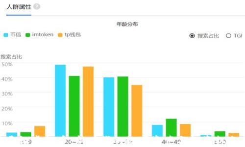 
通证虚拟币：新时代的数字资产与投资机会
