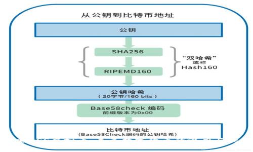 探索ASS虚拟币：未来数字货币的潜力与挑战