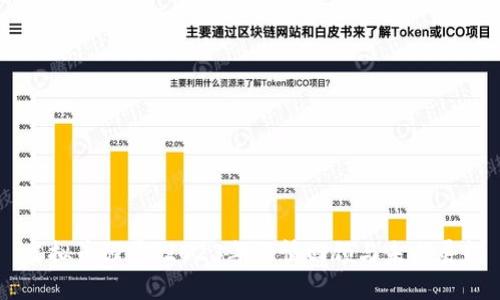 虚拟币强震：2023年行情回顾与未来展望