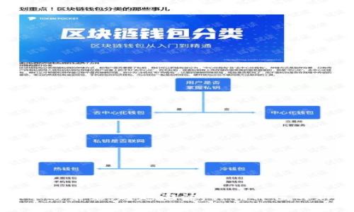 虚拟币的未来：超越泡沫，共创价值的新时代