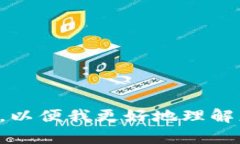 看起来您提到了“tpwalle
