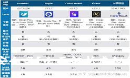 虚拟币上钱包安全吗？全面解析虚拟货币钱包安全性