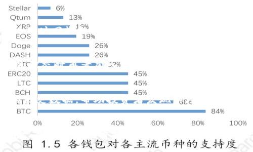    2023年虚拟币市场：如何应对亏损90%的投资挑战  / 
 guanjianci  虚拟币, 亏损, 投资策略, 市场分析  /guanjianci 

引言
随着数字货币市场的迅猛发展，投资者们的热情也水涨船高。然而，虚拟币市场的波动性极大，许多投资者在瞬息万变的市场中遭受了严重的损失，甚至高达90%的亏损。面对这样的局面，如何应对和调整投资策略成为了关键。如果你也在经历着类似的困境，请继续阅读，我们将深入探讨市场的动态以及如何在困难时期进行合理的调整和。

虚拟币市场的现状
2023年，虚拟货币市场经历了巨大波动，从年初到年中一度暴涨，随后又迅速下跌。在牛市和熊市的交替中，许多投资者因为缺乏必要的知识、资源和经验，面临亏损，其中更不乏亏损达到90%的极端案例。市场的不确定性使得许多原本希望通过投资虚拟币获取高收益的人陷入绝望。

亏损90%的原因分析
投资者在虚拟币市场中的亏损往往不是偶然的，能够将亏损压至90%通常是由于以下几个重要原因：

h41. 缺乏足够的市场研究/h4
许多投资者在进入市场之前并没有进行足够的研究。他们往往基于他人的建议或者市场的短期走势做决策，而不是深入分析项目本身的价值、技术以及市场前景。

h42. 情绪交易/h4
虚拟币市场的波动性极大，诸多投资者在情绪的驱动下做出决策。例如，在牛市时盲目追涨，或者在市场恐慌时抛售，都会导致严重的经济损失。

h43. 风险管理失误/h4
许多投资者没有建立有效的风险管理策略，没有设定止损点。当市场发生大幅波动时，他们可能会遭受巨额亏损而无法自拔。

h44. 监管和政策风险/h4
在一些国家，虚拟币面临着日益严格的监管政策，这些政策的变化可能瞬间影响市场，导致投资者损失惨重。

如何调整投资策略
面对巨额亏损，投资者应该采取积极的措施来调整自身的投资策略，以求在未来的市场中生存和发展。

h41. 冷静分析自己的投资组合/h4
投资者首先要冷静分析当前持有的虚拟币，评估哪些币种是有潜力的，哪些是风险较大的。根据实际情况进行合理的资产配置，减少对高风险资产的依赖。

h42. 学习并应用技术分析/h4
技术分析是分析市场的重要工具，通过研究价格和交易量的历史数据，投资者可以更好地理解市场趋势。这将帮助他们做出更为理性的交易决策。

h43. 制定严格的投资计划/h4
投资者需要制定一个详细的投资计划，包括每笔交易的目标、止损和止盈策略。切忌在没有明确目标的情况下贸然入市。

h44. 关注市场动态与新闻/h4
定期关注与虚拟币相关的市场动态与政策变化，能够及时调整投资策略，从而避免潜在的风险。

可能相关的问题及解答

h41. 什么是虚拟币，为什么会受到如此大的关注？/h4
虚拟币是一种基于区块链技术的数字资产，允许通过网络进行交易。其去中心化的特性，使得许多人将其视为一种投资工具与价值储存的方式。近年来，随着比特币的迅速崛起，以及多个国家和企业开始探索区块链技术，虚拟币市场的关注度大幅提升。

虚拟币的吸引力在于它的潜在高收益，比如比特币自推出以来，其价格已经涨了数万倍。此外，虚拟币也为用户提供了更大程度的隐私和自主权。尽管有许多利益相并，但风险同样存在，例如市场的高度波动和缺乏保障的环境。

h42. 如何避免在投资虚拟币时遭受严重亏损？/h4
为了避免在虚拟币投资上遭受严重亏损，投资者可以采取以下措施：
首先，进行充分的市场研究，了解每种虚拟币的本质、技术背景以及市场趋势，避免盲目跟风。其次，投资者应该设置止损点，确保在亏损达到一定水平时及时回撤投资。此外，合理分散投资，避免将所有资金集中在一两种虚拟币上，也是降低风险的重要策略。

h43. 在经历巨额亏损后，何时最佳重新入场？/h4
经历巨额亏损后，再次进入市场是一个需要谨慎考量的决策。投资者最好首先梳理过去的损失原因，避免重蹈覆辙。其次，在市场处于相对稳定或回暖的状态时再考虑入场，也可选择逐步加仓，降低市场波动带来的风险。

h44. 学习技术分析对投资有多大帮助？/h4
学习技术分析对于投资者的帮助是巨大的，通过技术分析，投资者可以更好地把握市场走势，识别买入和卖出的最佳时机。技术分析基于价格和交易的历史数据，帮助投资者发现市场的潜在趋势与方向，从而做出更为理性的决策。

总结
虚拟币市场虽充满机遇，但同样伴随着不小的风险。通过冷静分析和学习必要的知识，投资者能够更好地应对市场波动，调整投资策略，规避潜在的风险。在经历严重亏损后，关键在于保持理性，认真评估和重整自己的投资组合，积极寻找新机会。希望每一位投资者都能在虚拟币的旅途中不断学习，成长，并最终获得成功。