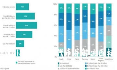 如何在TPWallet中添加代币并解决图标缺失问题