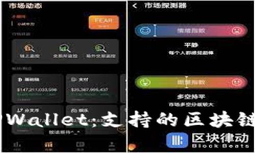 SHIB项目与TPWallet：支持的区块链及其应用分析
