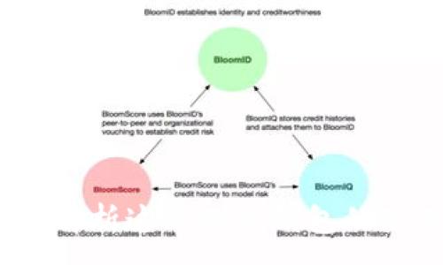 :  
TPWallet：深度解析这个创新钱包的使用方式与优势