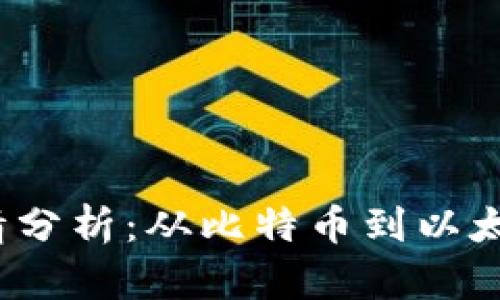 2017年虚拟币行情分析：从比特币到以太坊的价格波动全景