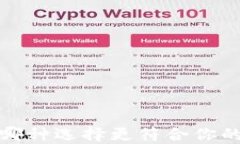 TPWallet与冷钱包：哪种选择