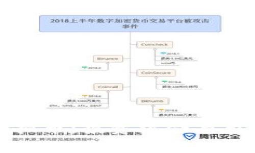 了解DHC虚拟币：投资机会与市场趋势分析
