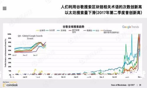 商城落地的虚拟币：2023年最具潜力的数字货币