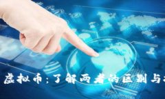 越南币与虚拟币：了解两