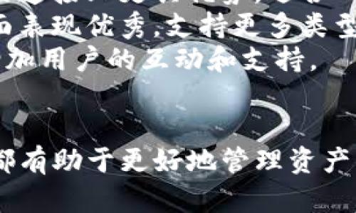 TPWallet提U最低要求分析：从入门到精通的全面指南
TPWallet, 提U, 最低要求, 数字钱包/guanjianci

引言
在数字货币日益流行的今天，许多人正在寻找安全且方便的方式来管理他们的数字资产。TPWallet作为一个新兴的数字钱包，凭借其易用性和多功能性，受到了广泛关注。本文将深入探讨TPWallet提U的最低要求，并为用户提供实用的指南，帮助大家更好地理解这一过程。

什么是TPWallet？
TPWallet是一个支持多种数字货币的钱包平台，用户可以轻松地存储、管理和交易不同的加密货币。TPWallet不仅提供了高水平的安全性，还为用户提供了丰富的功能，如快速交易、资产管理和实时市场数据等。更重要的是，TPWallet为用户提供了便捷的提币功能，让用户能够轻松将资产转移至自己的外部钱包或交易所。

TPWallet提U的基本流程
提U是指将USDT（泰达币）从TPWallet提取到用户的外部钱包或交易所，这个过程相对简单。一般而言，用户需要遵循以下步骤：
ol
  li注册和实名认证：注册TPWallet账户并完成实名认证。/li
  li资金充值：在TPWallet中充值USDT。/li
  li提币请求：在钱包界面选择提币选项。/li
  li填写提币信息：输入提币地址和提币金额。/li
  li确认操作：确认提币操作并等待系统处理。/li
/ol

TPWallet提U的最低要求
在了解TPWallet提U的基本流程之后，接下来我们来看看提U的最低要求。虽然TPWallet没有公开具体的提币最低金额，但通常用户需要遵循以下几项原则：
ol
  li账户余额：用户的账户余额必须大于提币的最低要求。/li
  li网络费用：每次提币都会收取一定的网络手续费，这部分费用需要从用户的账户余额中扣除。/li
/ol
由于区块链的波动性和不同交易所的费用政策，提U的最低要求通常会有所变化。因此，建议用户在每次提币前先查看TPWallet的最新公告或用户协议，以确保满足提币要求。

TPWallet提U的优势
TPWallet提U具有许多优势，包括但不限于：
ol
  li安全性：TPWallet采用行业领先的安全技术来保护用户的数字资产，确保交易过程安全可靠。/li
  li便利性：用户可以随时随地使用TPWallet进行提U操作，满足即时交易的需求。/li
  li费用透明：TPWallet提供透明的交易费用结构，用户在提币时可以清晰了解费用情况。/li
/ol

可能的相关问题与解答

1. 如何提高TPWallet提U的成功率？
提高TPWallet提U的成功率需要注意几个方面：
ol
  li确保账户信息准确无误：在进行提U操作之前，用户应该仔细核对自己填写的提币地址，避免因地址错误导致资产损失。/li
  li保持足够的余额：用户在提U时，必须确保账户中有足够的余额，而不仅是满足提币金额，还需留出网络手续费。/li
  li及时关注网络状态：加密货币的转账是基于区块链网络，当网络繁忙时，提U可能会延迟，用户应及时关注相关信息。/li
/ol
在了解了这些要点之后，用户在进行提U操作时可以更加从容，有效避免由于操作失误导致的失败。

2. TPWallet提U的网络手续费是多少？
TPWallet提U的网络手续费会根据多种因素而变化，以下是影响手续费的几点：
ol
  li提币金额：一般来说，提币的金额越大，手续费可能相对较低。/li
  li网络拥堵情况：在网络拥堵时期，为了确保交易的及时性，用户可能需要支付更高的手续费。/li
  li交易所政策：不同交易所和平台对提币的手续费政策也会有所不同，用户需要在提币前多加关注。/li
/ol
建议用户在每次提U之前，查看TPWallet的官方公告，以获取最新的手续费信息，从而做出合适的决策。

3. 使用TPWallet提U时，有什么需要注意的安全问题？
在使用TPWallet提U时，用户需要关注以下安全问题：
ol
  li启用双重认证：为了增加账户的安全性，建议用户开启双重认证功能，这样可以有效防止账户被黑客攻击。/li
  li定期更换密码：用户应定期更换TPWallet密码，并确保密码的复杂性，以提高账户的安全性。/li
  li保持设备安全：确保使用的设备没有被恶意软件感染，并及时更新操作系统及应用程序。/li
/ol
通过以上措施，用户可以更好地保护自己的账户安全，降低提币过程中遭遇问题的几率。

4. TPWallet与其他数字钱包的比较
为了深入了解TPWallet，用户可以将其与其他主流数字钱包进行比较，比如Metamask、Trust Wallet等。
首先，就安全性而言，TPWallet和Trust Wallet都提供了较高的安全防护措施，包括私钥管理和双重认证功能。然而，Metamask在与以太坊生态圈的连接上更具优势，适合DeFi用户。
其次，在用户体验方面，TPWallet以其的界面受到了初学者的喜爱，而Metamask则相对复杂，适合有一定基础的用户。Trust Wallet则在兼容性方面表现优秀，支持更多类型的币种。
最后，从社区支持来看，Metamask拥有庞大的开发者社区，用户可以在更广泛的范围内寻找解决方案。TPWallet则处于不断发展阶段，但也在努力增加用户的互动和支持。

总结
通过本文的详细介绍，用户已经对TPWallet提U的最低要求进行了全面的了解。无论是对新手用户，还是对有经验的数字货币持有者，掌握这些知识都有助于更好地管理资产，提高交易的成功率，保护自身的安全。希望这份指南能在用户的加密货币投资旅程中提供有价值的参考。