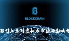 美联储加息对虚拟币市场