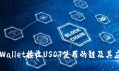 TPWallet接收USDT使用的链及