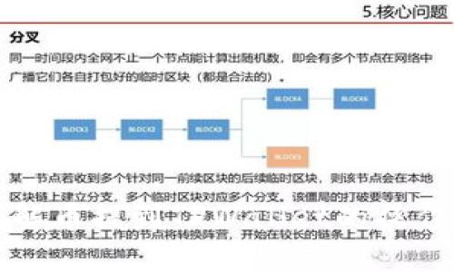 深入理解币提到TPWallet的操作与意义