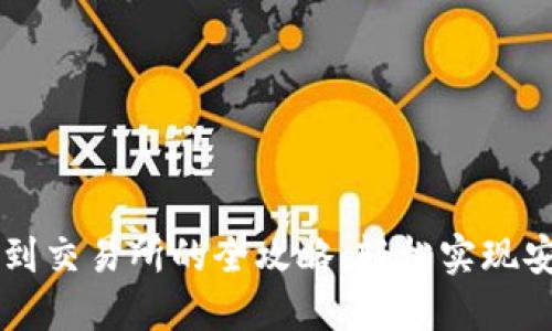 TPWallet跨链转账到交易所的全攻略：轻松实现安全高效的资产转移