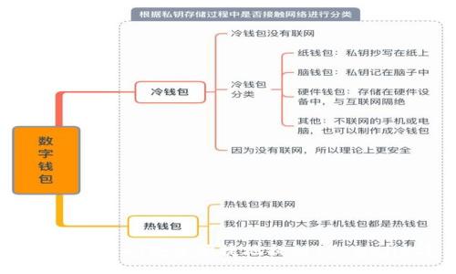 如何将USDT安全便捷地提到TP Wallet？