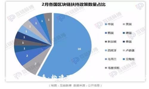 虚拟城市绿叶币：构建可持续发展的数字经济平台