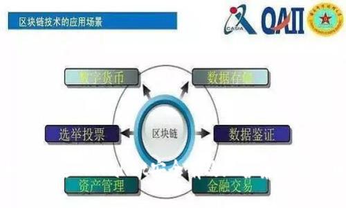 如何通过TPWallet安全有效地募集数字货币