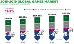 TPWallet如何灵活切换生态链