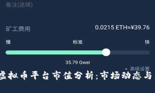 2023年虚拟币平台市值分析：市场动态与未来趋势