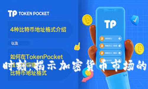 虚拟币雷曼时刻：揭示加密货币市场的风暴与机遇