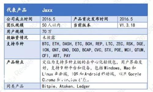 新京报解读：如何加强对虚拟币的监管与管理