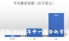 雷达币虚拟货币详解：2