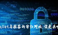 : TPWallet与抹茶的分红对比